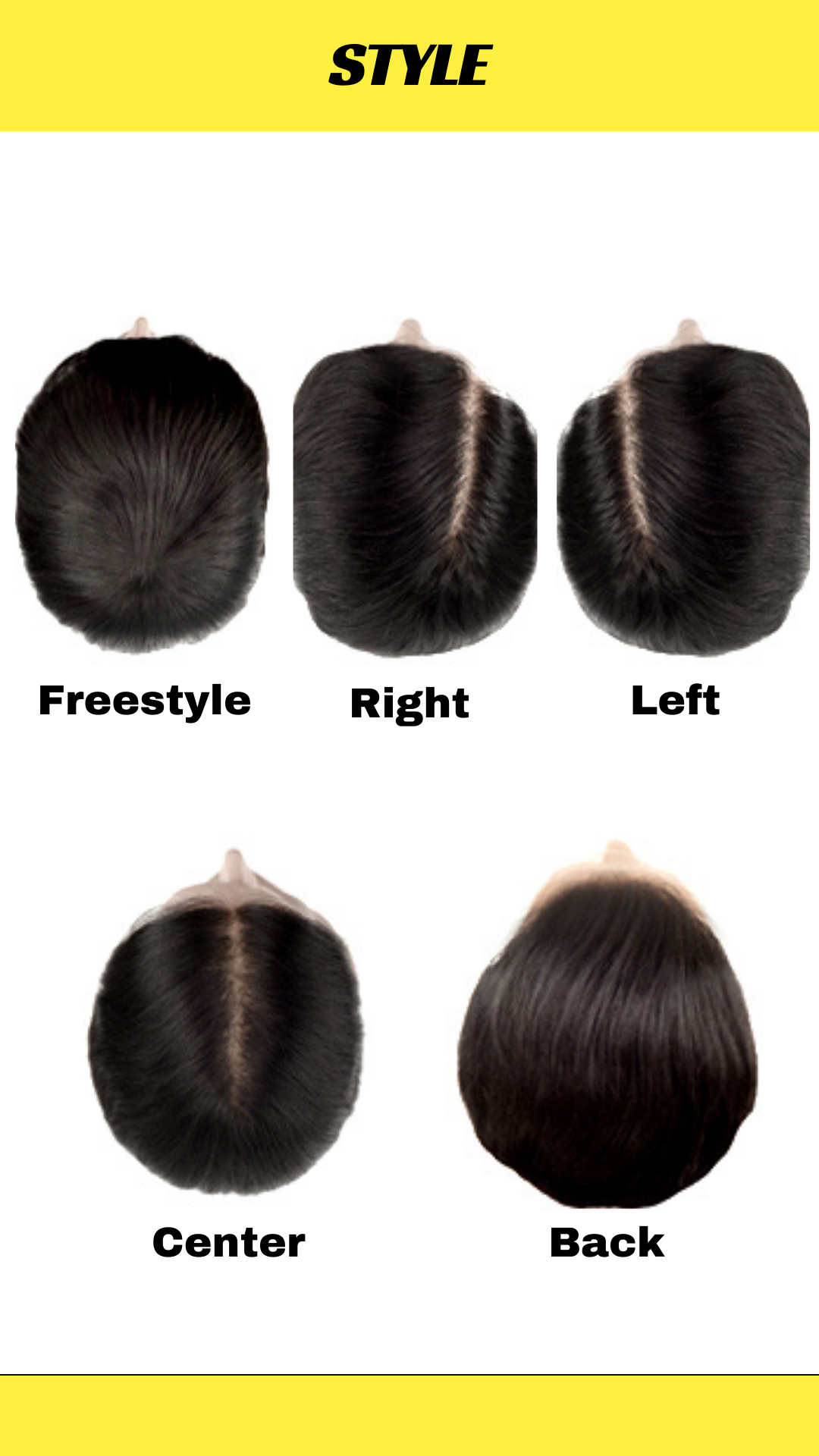 Personalized hair prosthesis base mix (Manufacture from scratch)